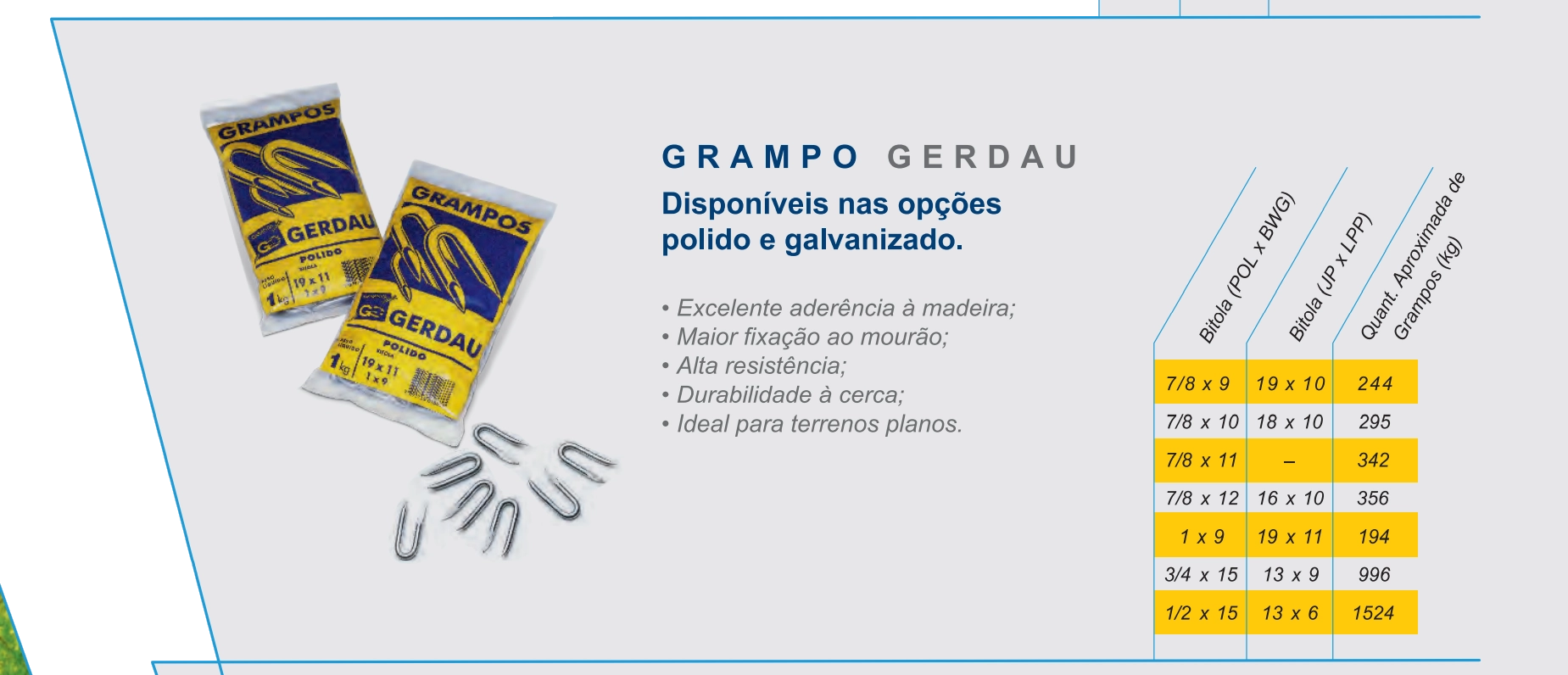 Tabela grampo gerdau