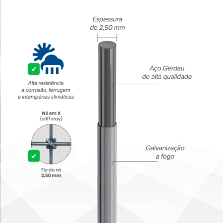 Cerca pronta de aço Campeira MAXX - (Fios de Aço 2,50mm / malha 25x10cm) - Rolo 50m