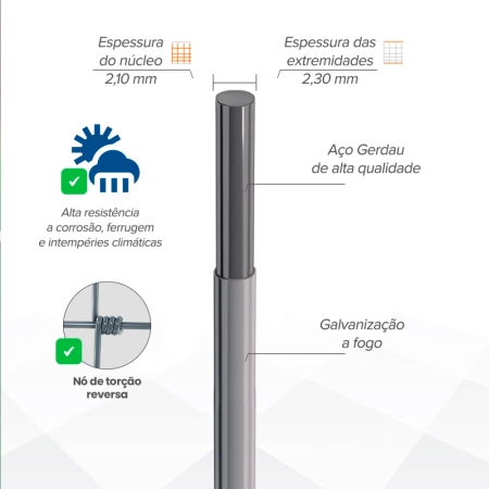 Tela Campeira Galvanizada - (Fios de aço 2,30mm / malha 20x10cm) - Rolo 50m