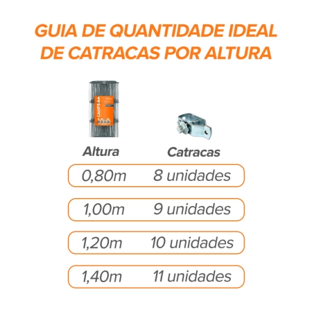 Tela Campeira Galvanizada - (Fios de aço 2,30mm / malha 20x10cm) - Rolo 50m