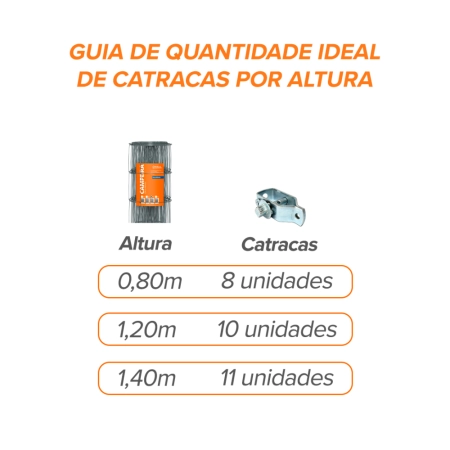 Tela Campeira Galvanizada - (Fios de aço 2,50mm / malha 30x10cm)