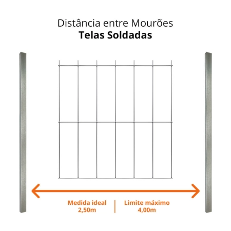 Tela Galvanizada Multy Leve (fio 1,65mm / malha 5x10cm) - Rolo 25m Distância dos mourões