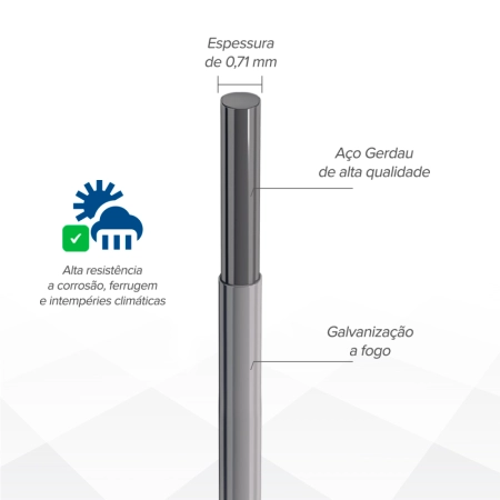 Tela Hexagonal Pinteiro (Fio 22 0,71mm / Malha 2,5cm) - Rolo 50m