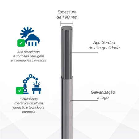 Tela Soldada Multy Uso 25m (Fio 1,90mm / Malha 5x5cm) - Rolo 25m