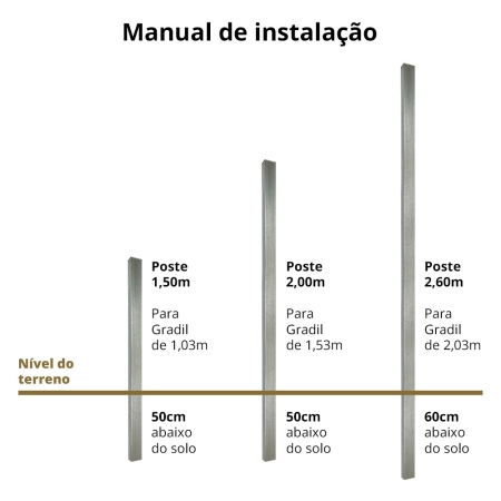 Instalação poste metálico