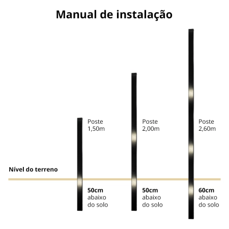 Instalação poste metálico