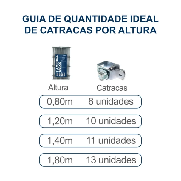 Produto Cerca Pronta Campeira MAXX - Malha 22x10cm - Fios de Aço 2,50mm - 650kgf - 50m