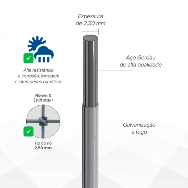 Produto KIT Campeira Maxx + Catraca - 1,80m X 50m