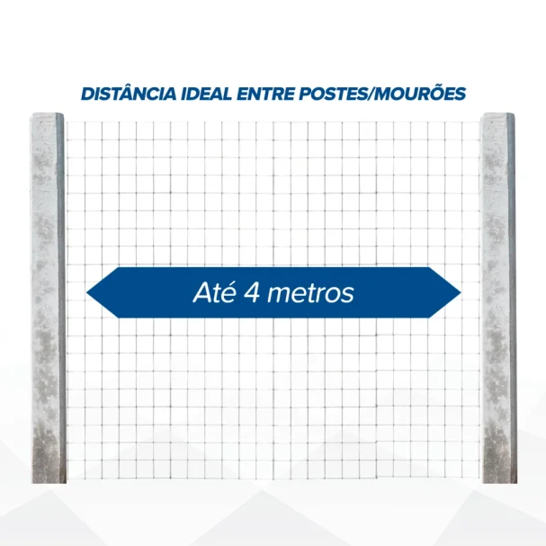Produto Tela Soldada Multy Uso 25m - Fio 1,90mm - Malha 5x5cm - Rolo 25m