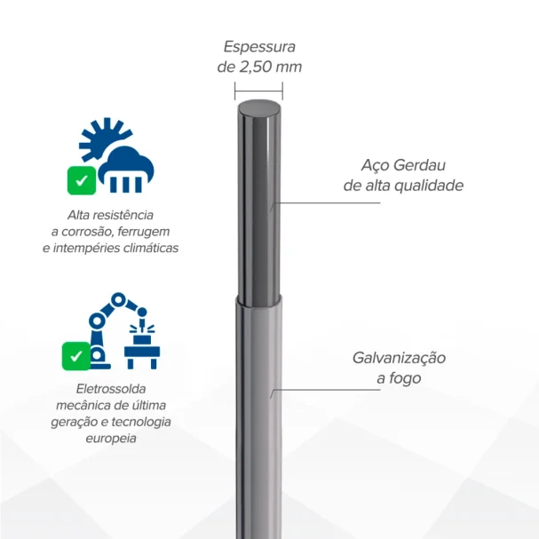 Tela Soldada Brava revestida em PVC - Fio 2,50mm - Malha 5x10cm - Rolo 25m Produto Tela Soldada Brava revestida em PVC - Fio 2,50mm - Malha 5x10cm - Rolo 25m
