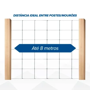 Produto Produto Cerca Pronta Campeira Boi - Malha 30x20cm - Fios de Aço 2,50mm - 650kgf - 50m