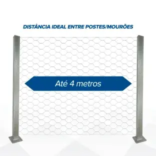 Produto Produto Tela para Galinheiro fio 18 - 1,24mm - Malha 5cm - Rolo 50m